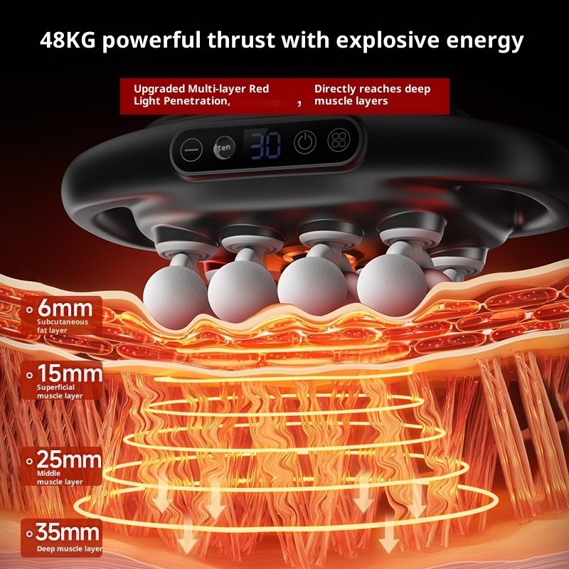 cool items for sale online